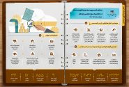 عملکرد یک ساله کمیسیون اصل نود قانون اساس مجلس شورای اسلامی