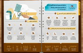 عملکرد یک ساله کمیسیون اصل نود قانون اساس مجلس شورای اسلامی