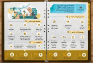 عملکرد یک ساله کمیسیون جهش و رونق تولید و نظارت بر اجرای اصل 44 قانون اساسی مجلس شورای اسلامی