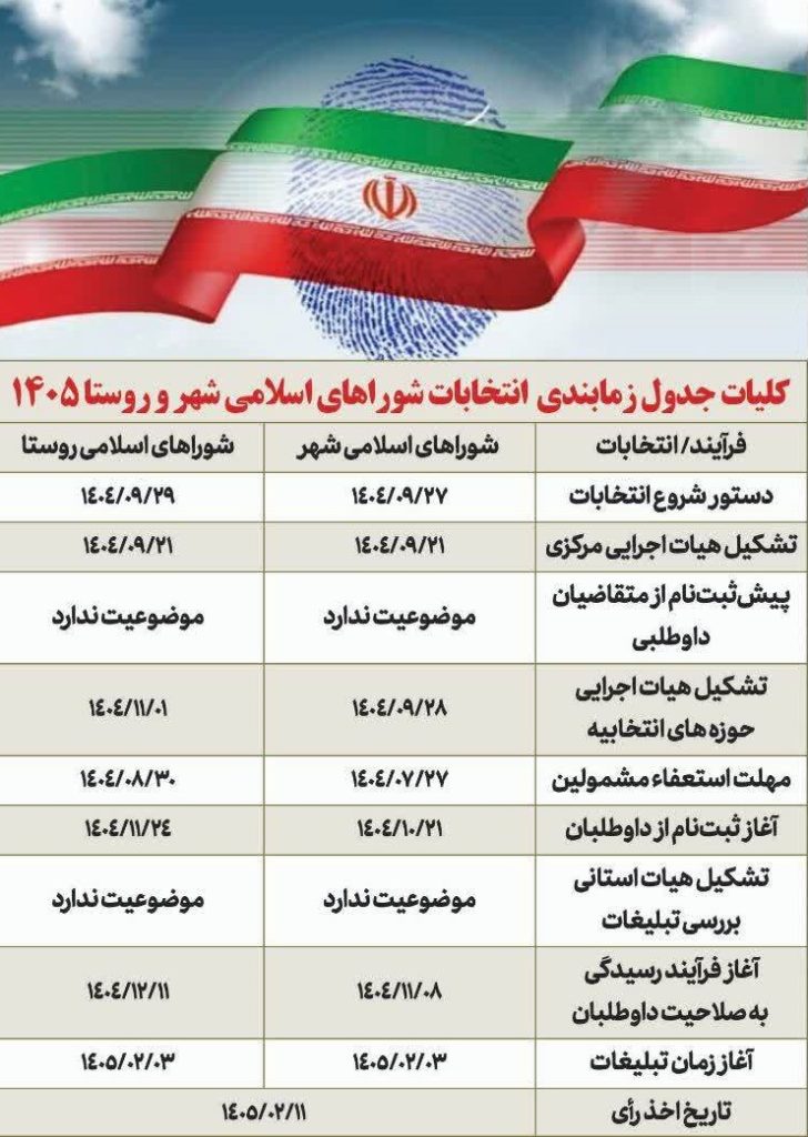 زمابندی انتخابات شوراهای شهر و روستای 1405